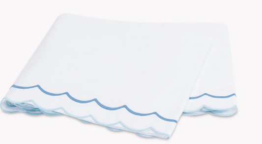 India Flat Sheet