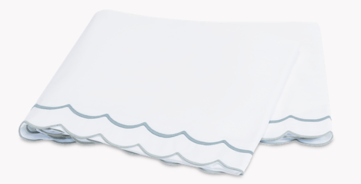 India Flat Sheet